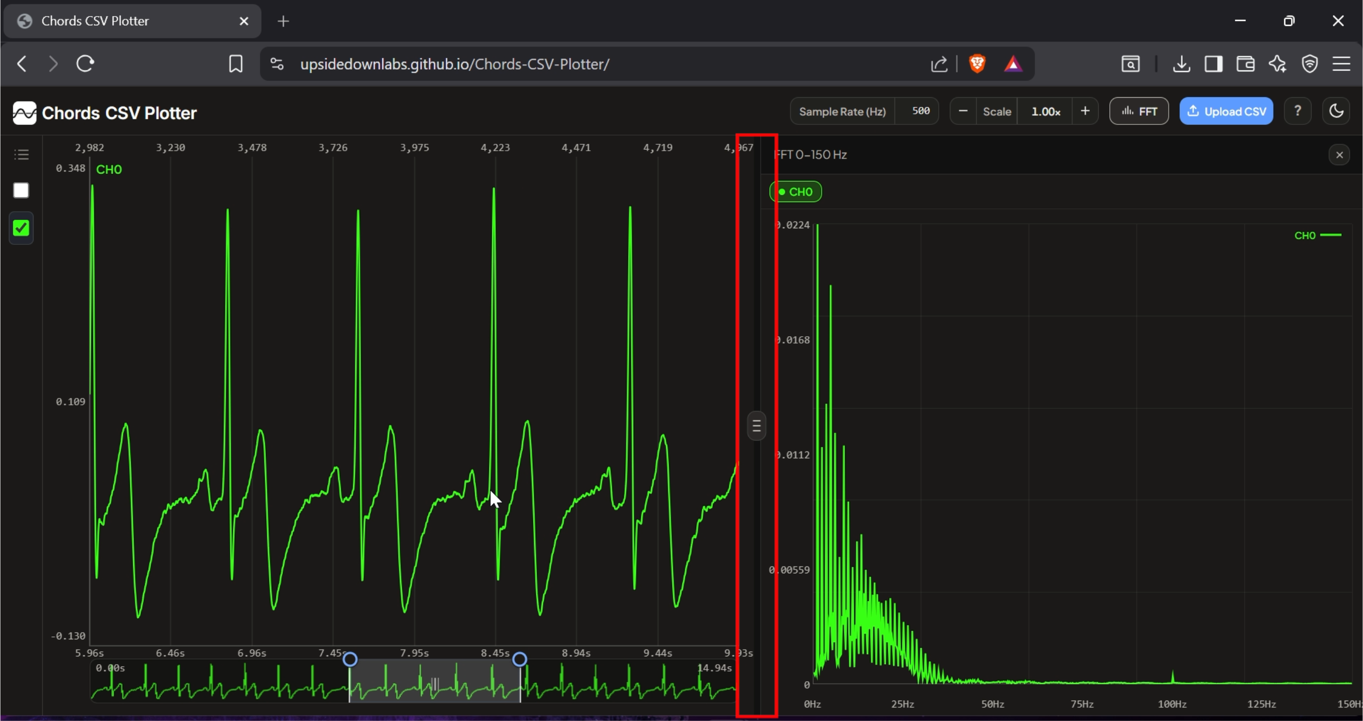 Adjust FFT Panel Size