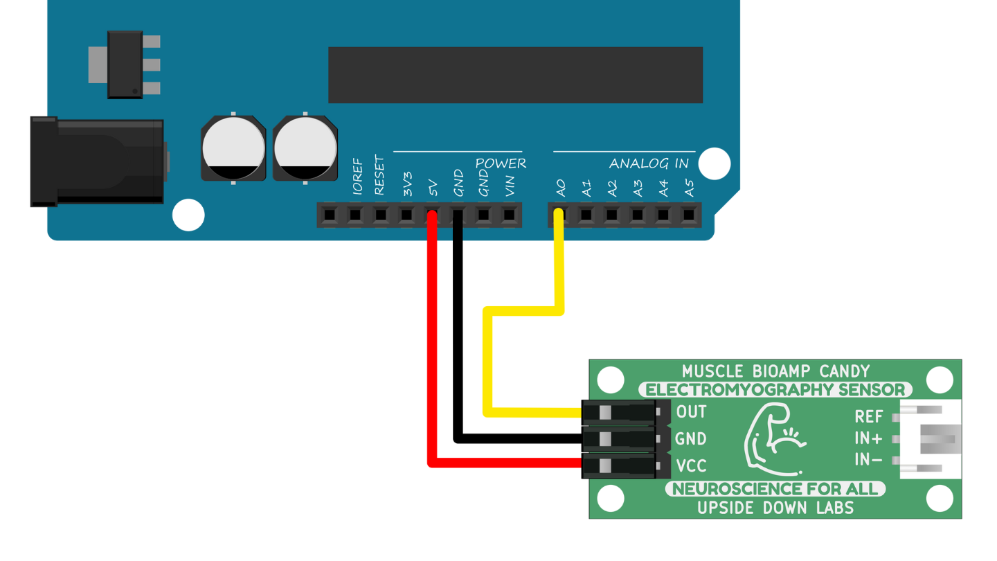 ../../../_images/arduino-candy-connection.png