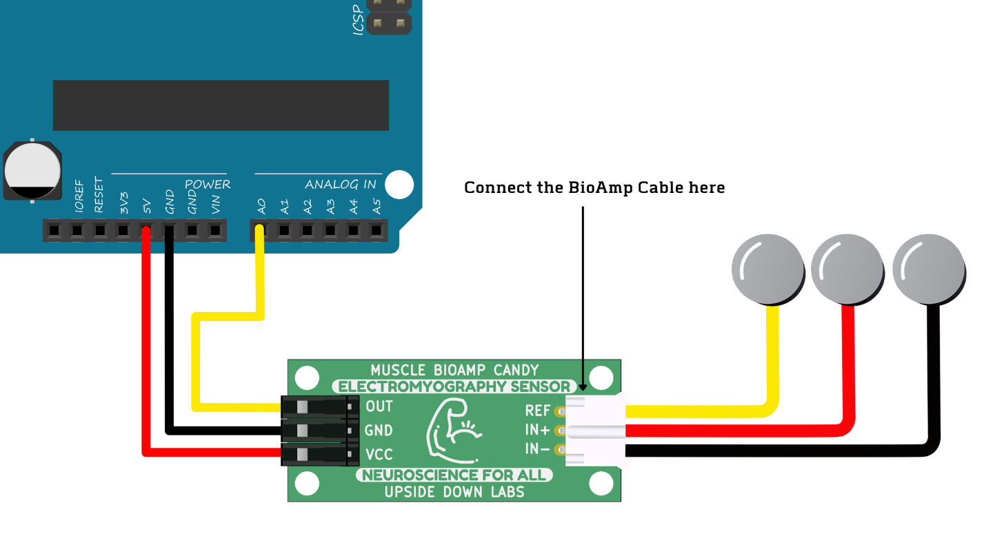 ../../../_images/candy-cable-connection.png