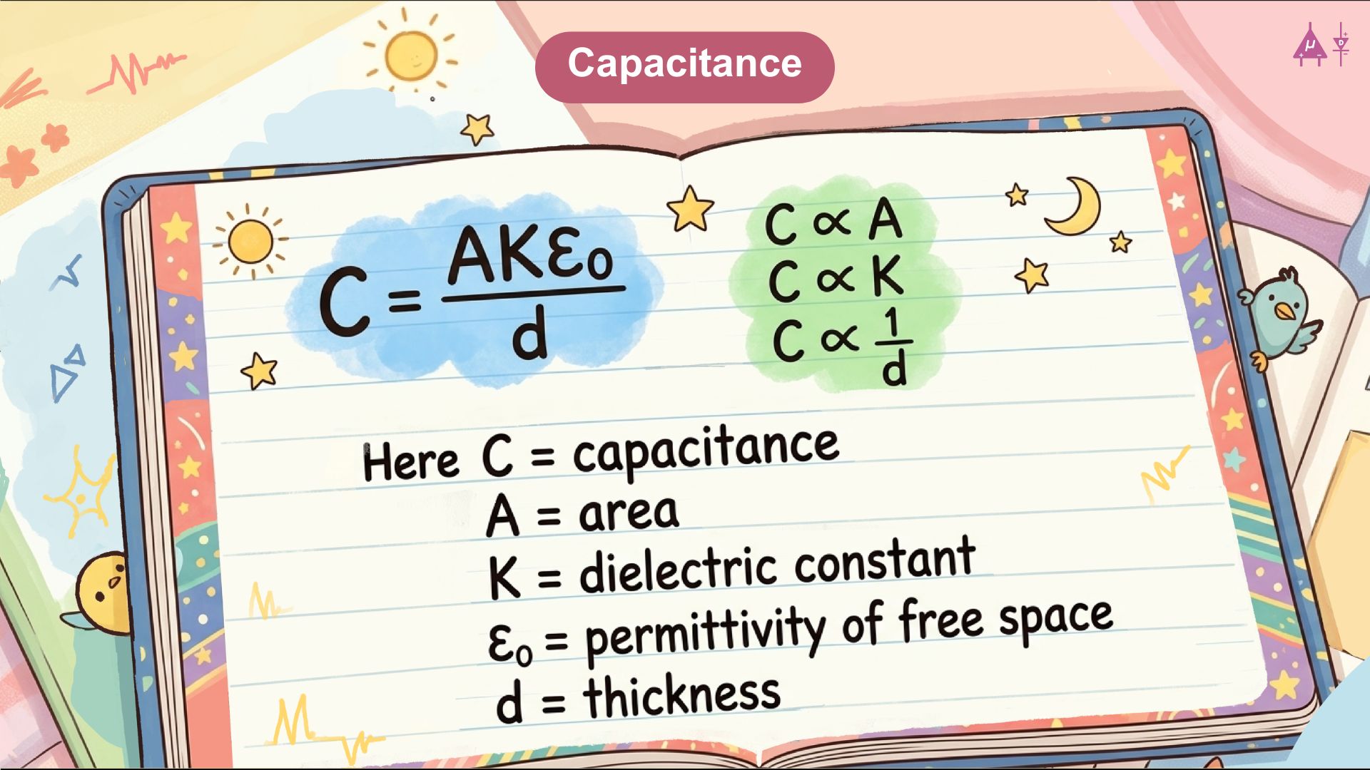 Capacitance formula