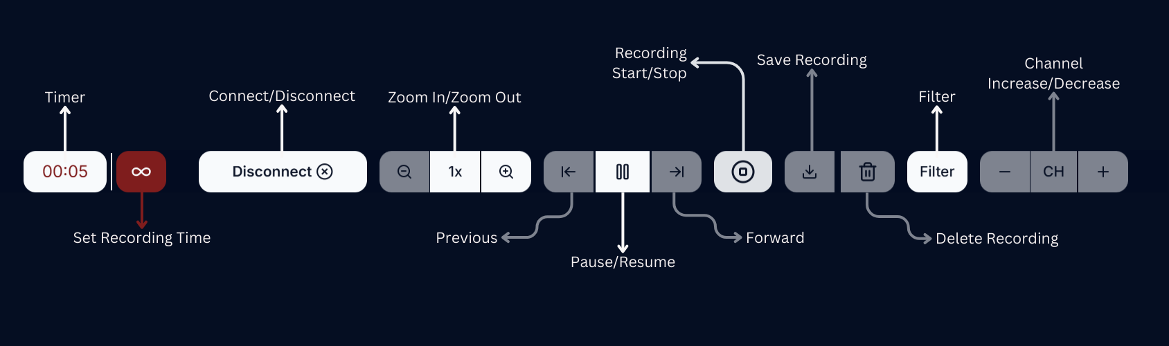 Chords-Web Icons