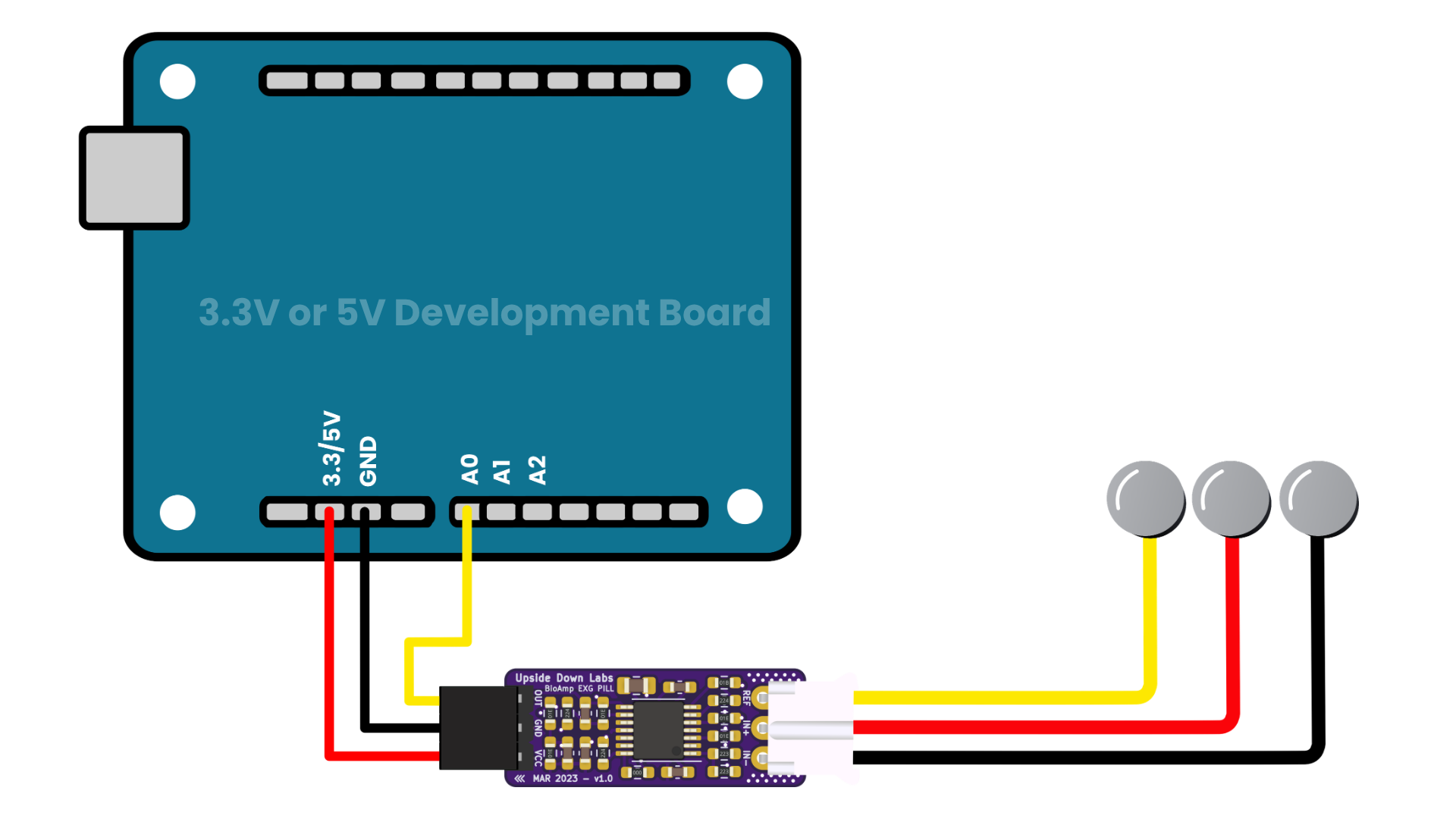 Complete assembly of BioAmp EXG Pill, Arduino, and BioAmp Cable v3