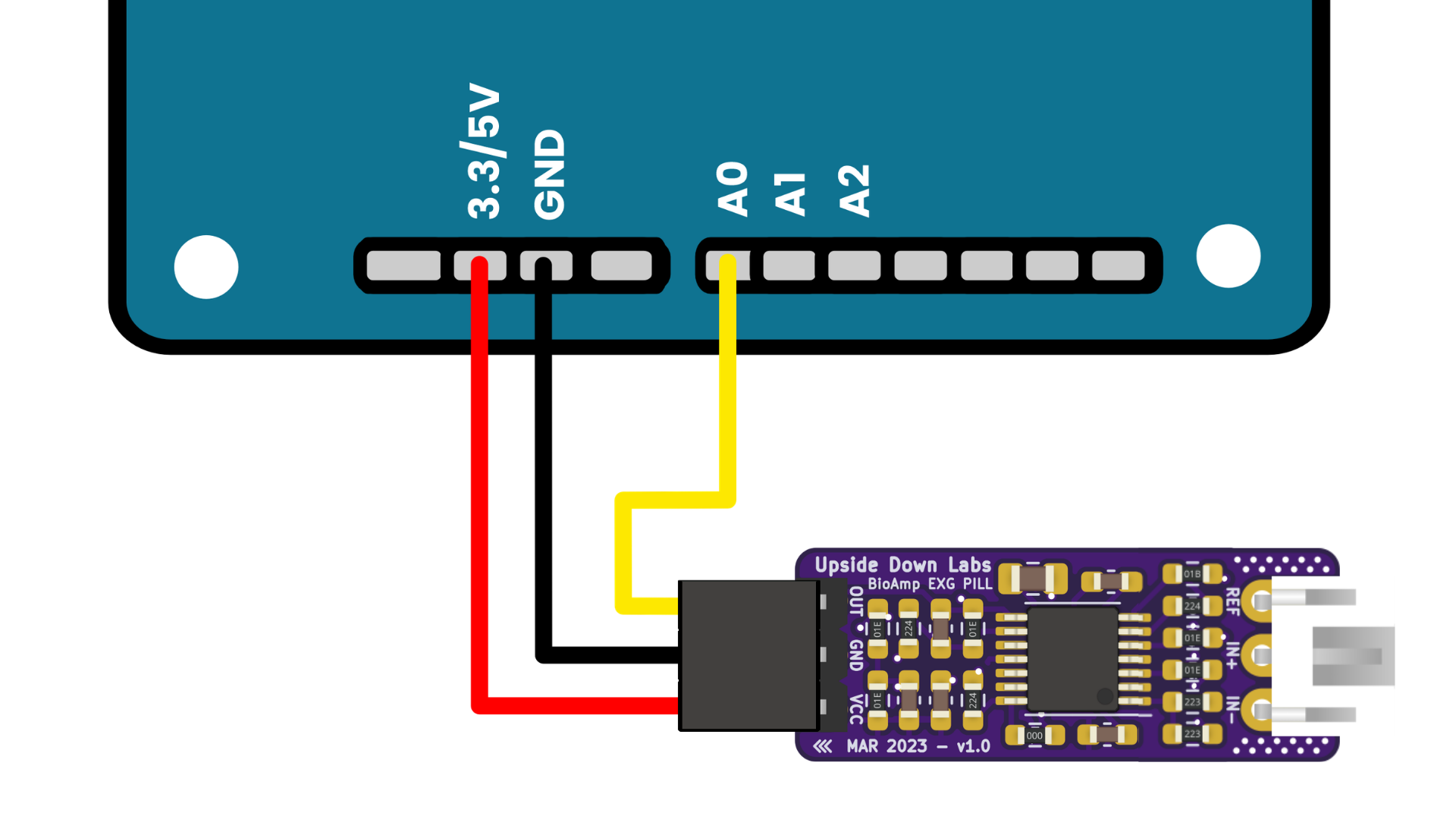 Connections with Arduino UNO Development Boards