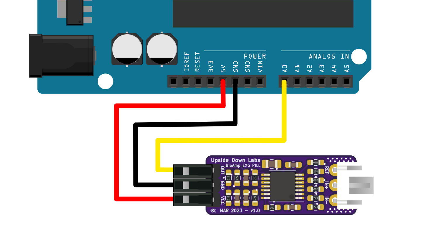BioAmp hardware connection