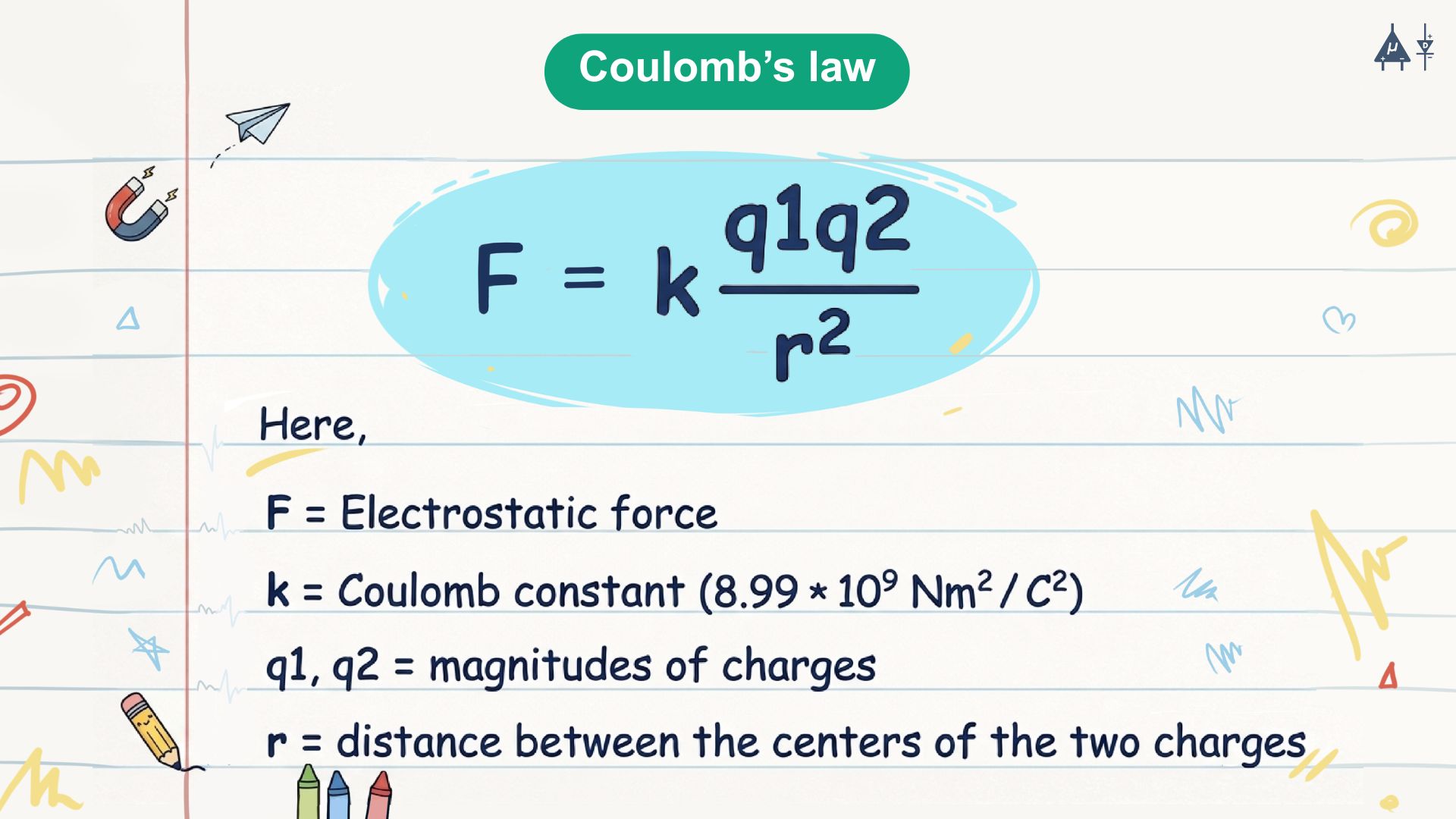 Coulomb's law