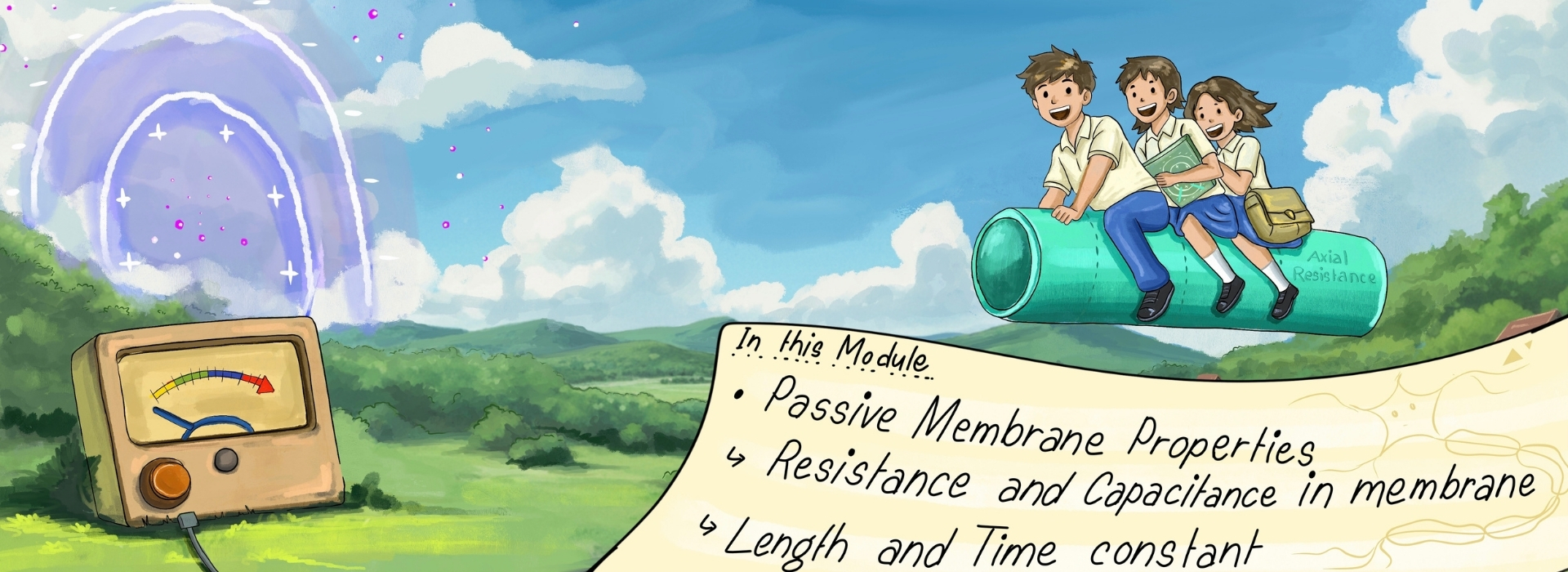 Course Curriculum Module 3 Banner