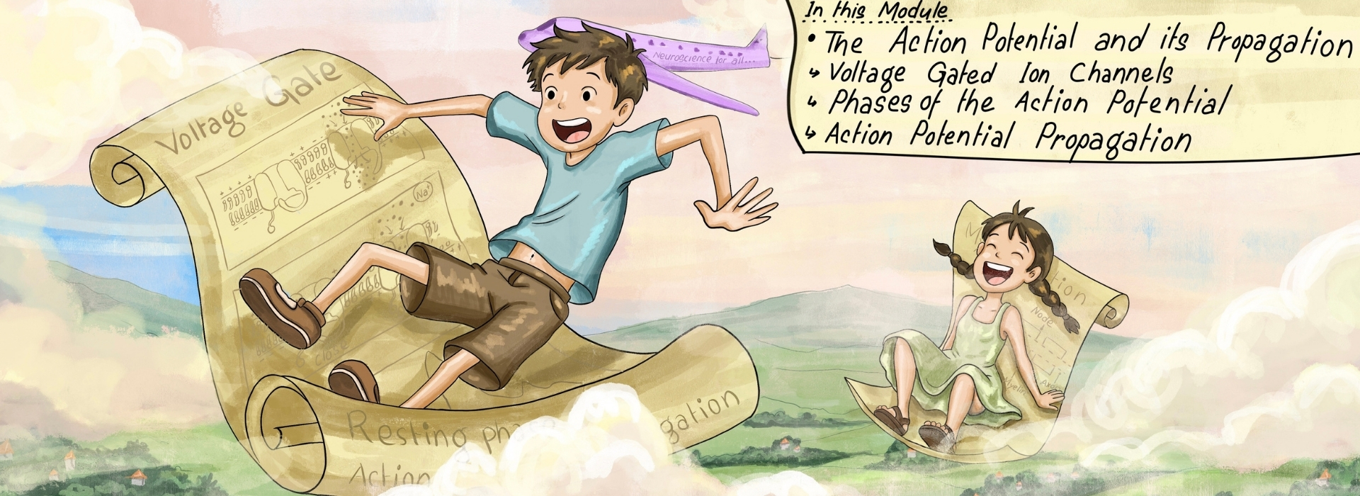 Course Curriculum Module 4 Banner