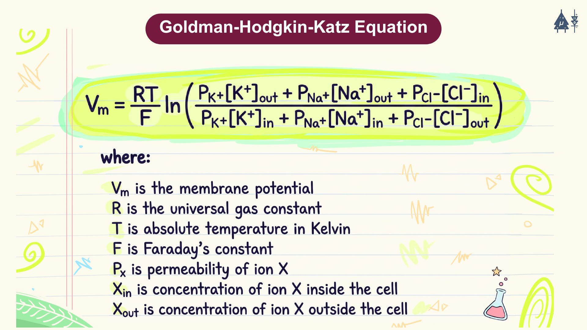 Goldman-Hodgkin-Katz equation