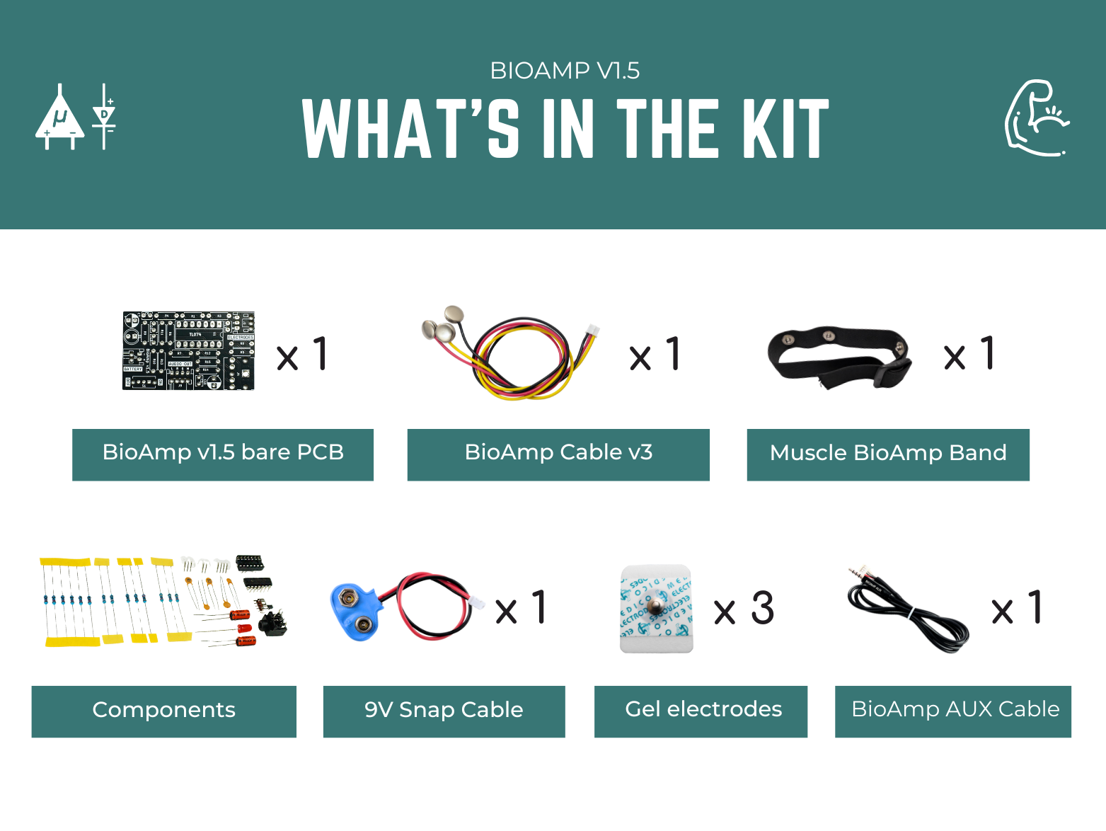 ../../../_images/kit-contents1.png
