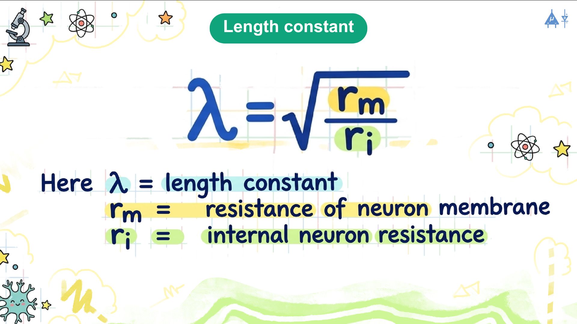 Length Constant