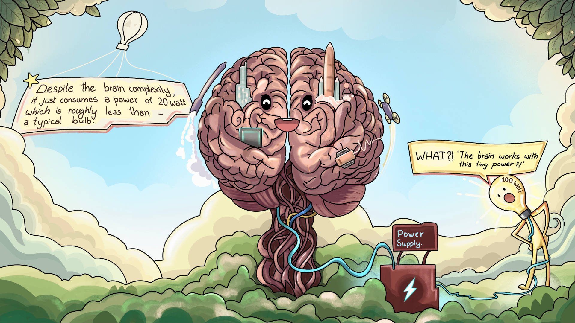 Human nervous system fun fact#5