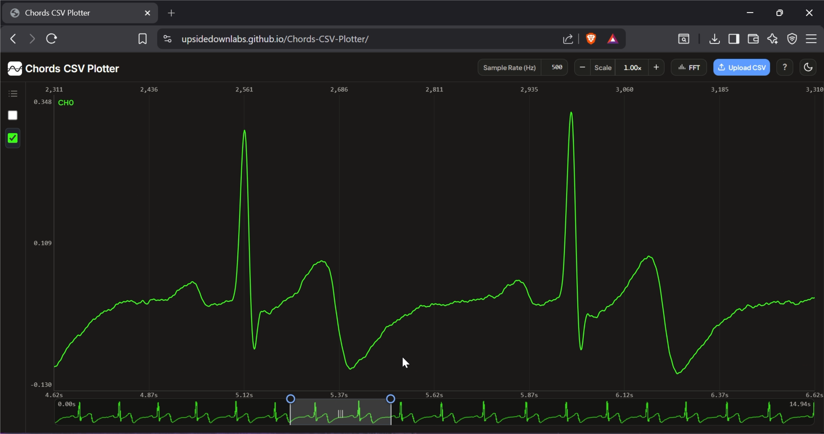 Chords CSV Plotter Overview