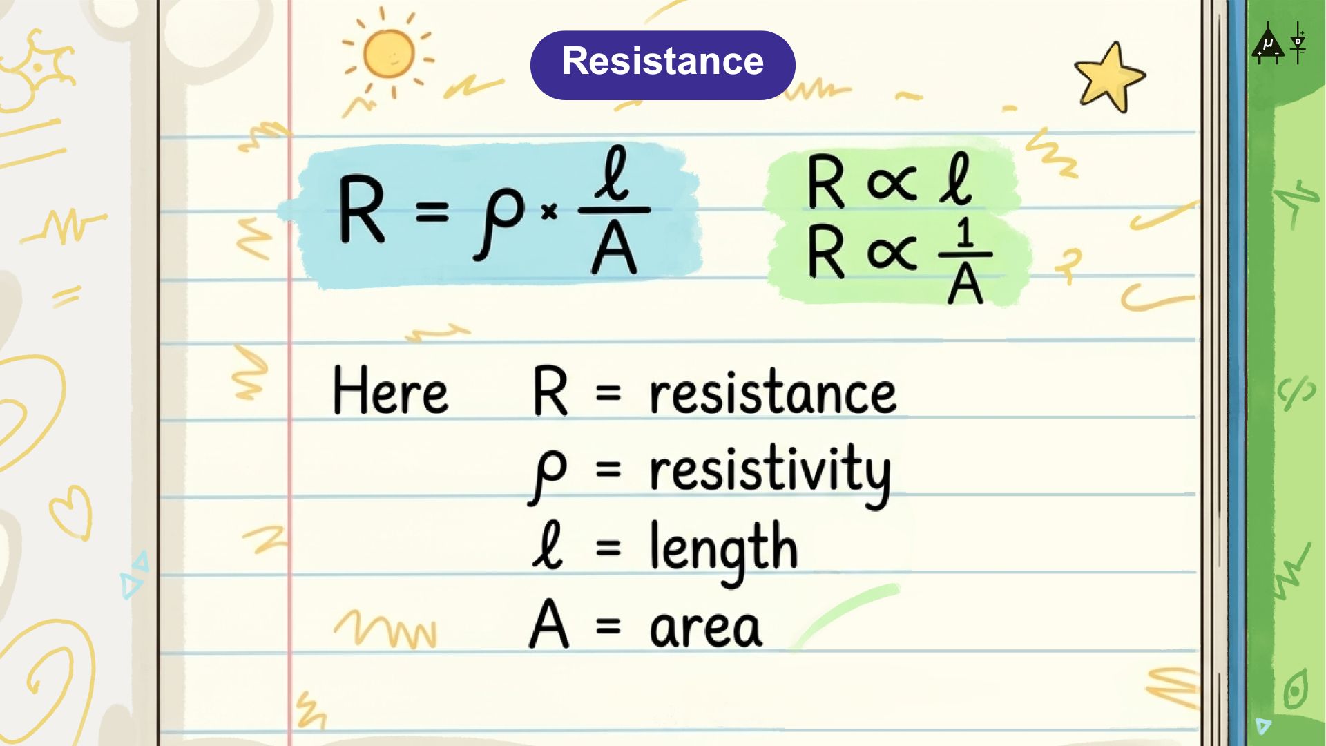 Resistance formula